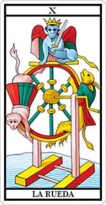 La Rueda de la Fortuna (X) Arcano Mayor nº 10 del Tarot